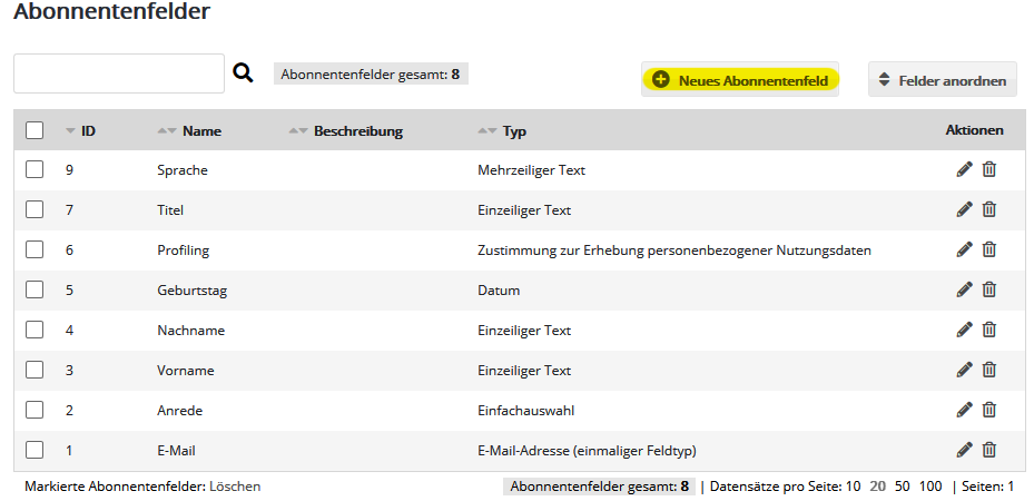 vorgegebene Abonnentenfelder in ACID21