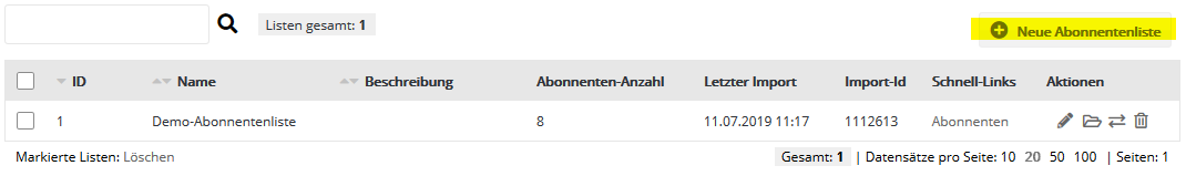 Abonnentenlisten in ACID21