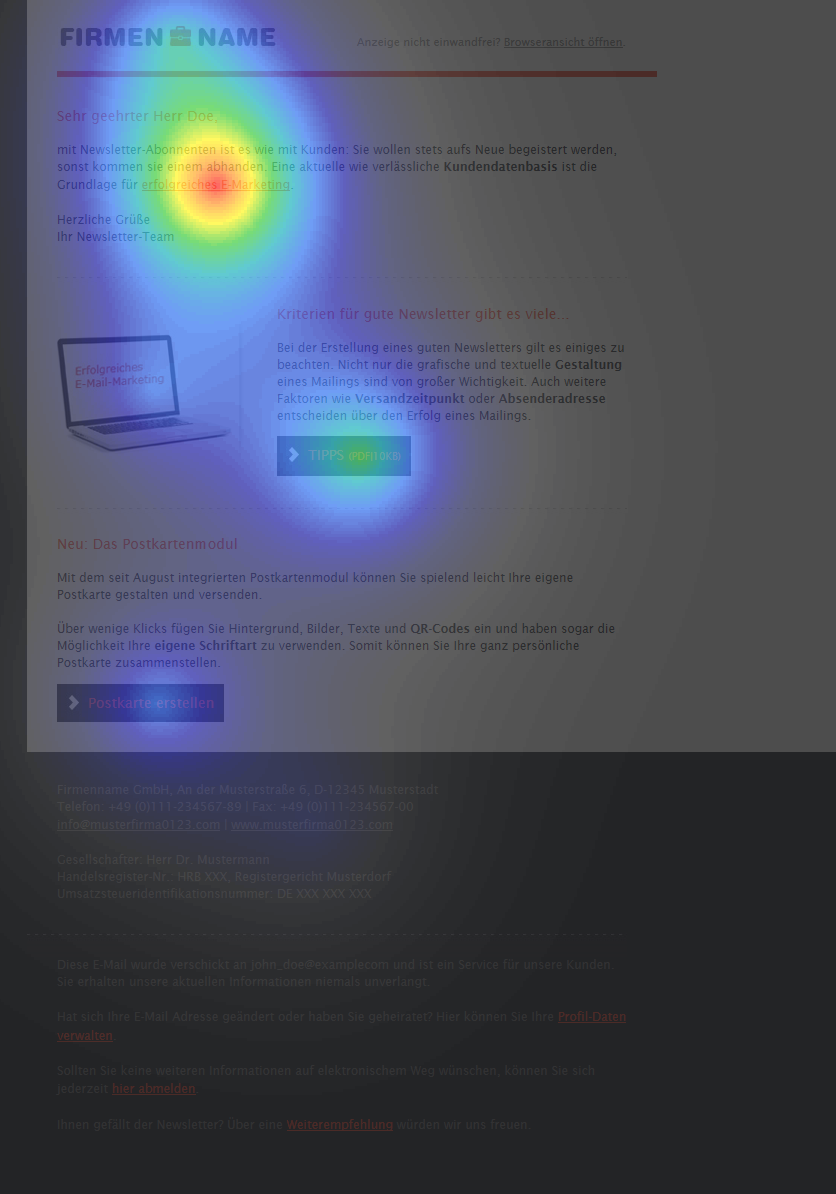 heatmap